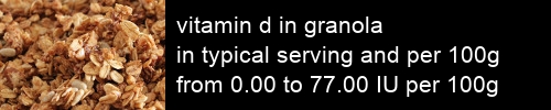 vitamin d in granola information and values per serving and 100g